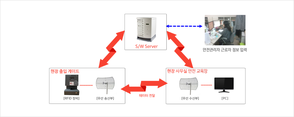 rfid_img2.png