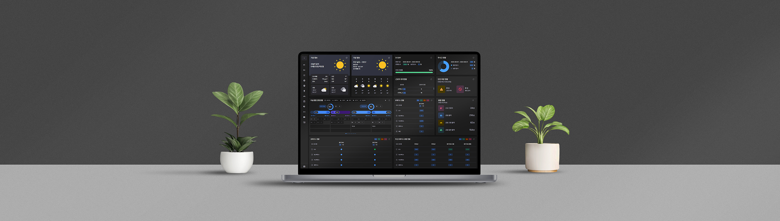 건설현장 안전관리 시스템